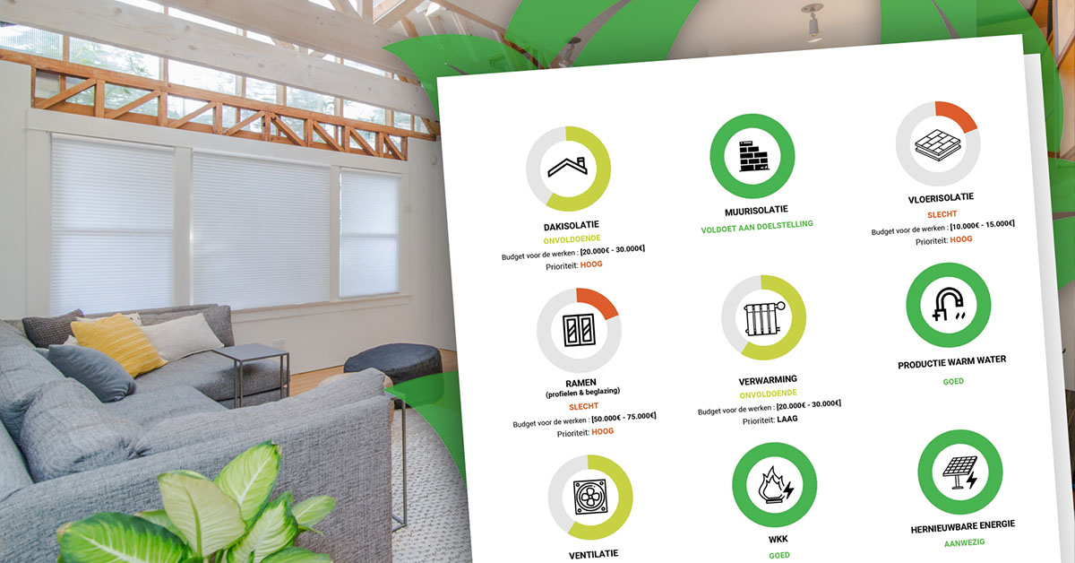 ImmoPass introduceert IP Energy:  een energie-audit op maat van een gebouw | ImmoPass