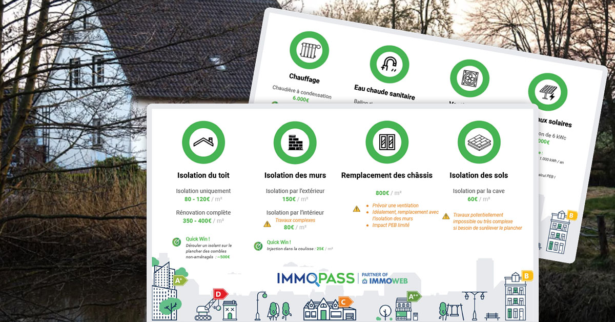 bilan energetique du batiment