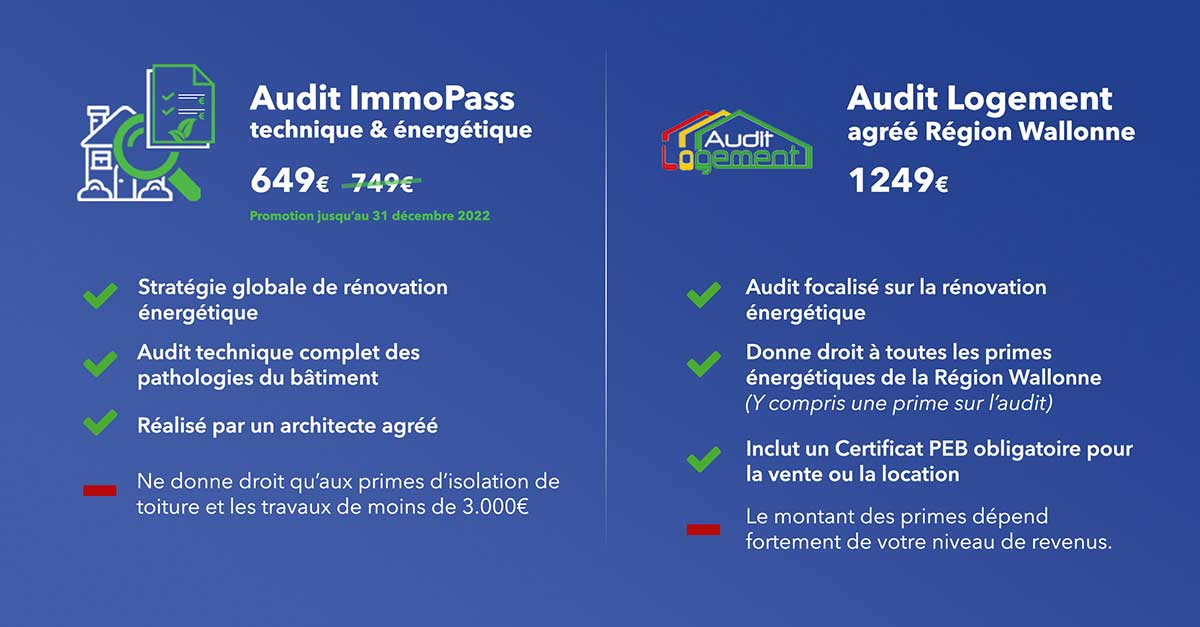 prix audit énergétique maison